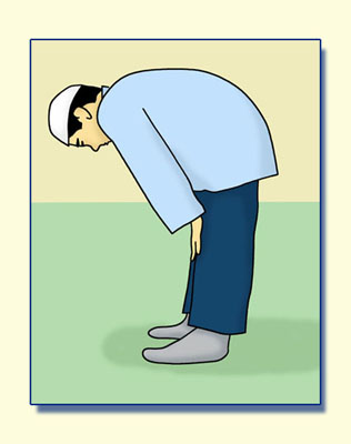 3. Ruku (L'Inclinaison)